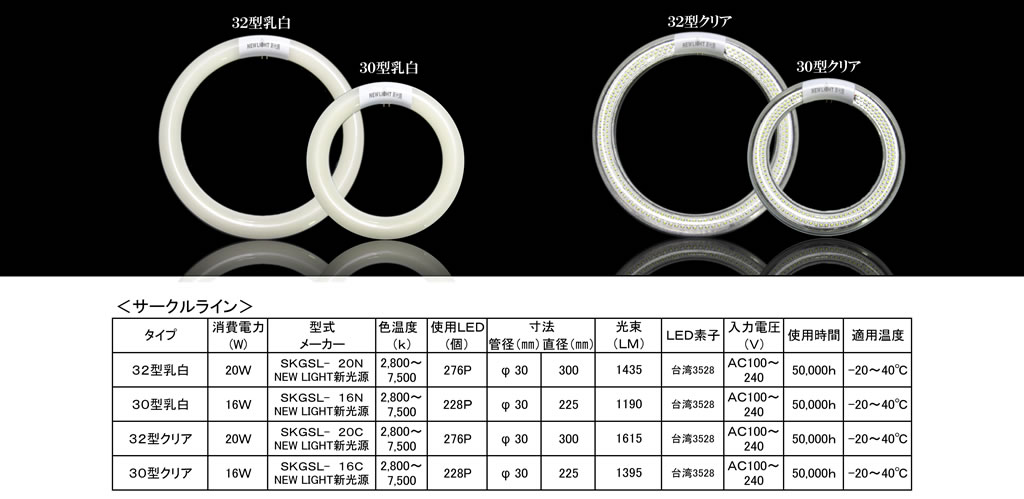 LEDサークルライン