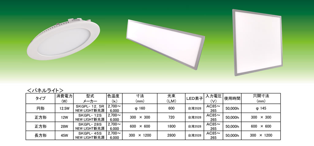 LEDパネルライト